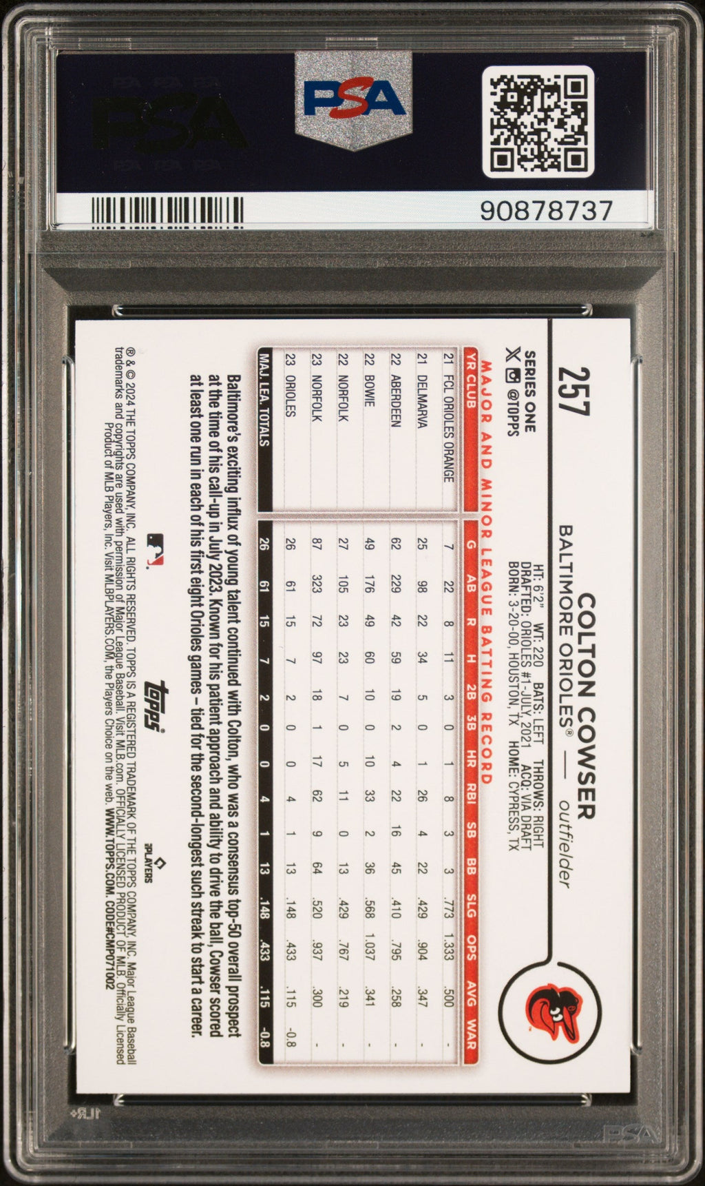 Graded 2024 Topps Colton Cowser #257 Royal Blue Rookie RC Baseball Card PSA 10 Gem Mint
