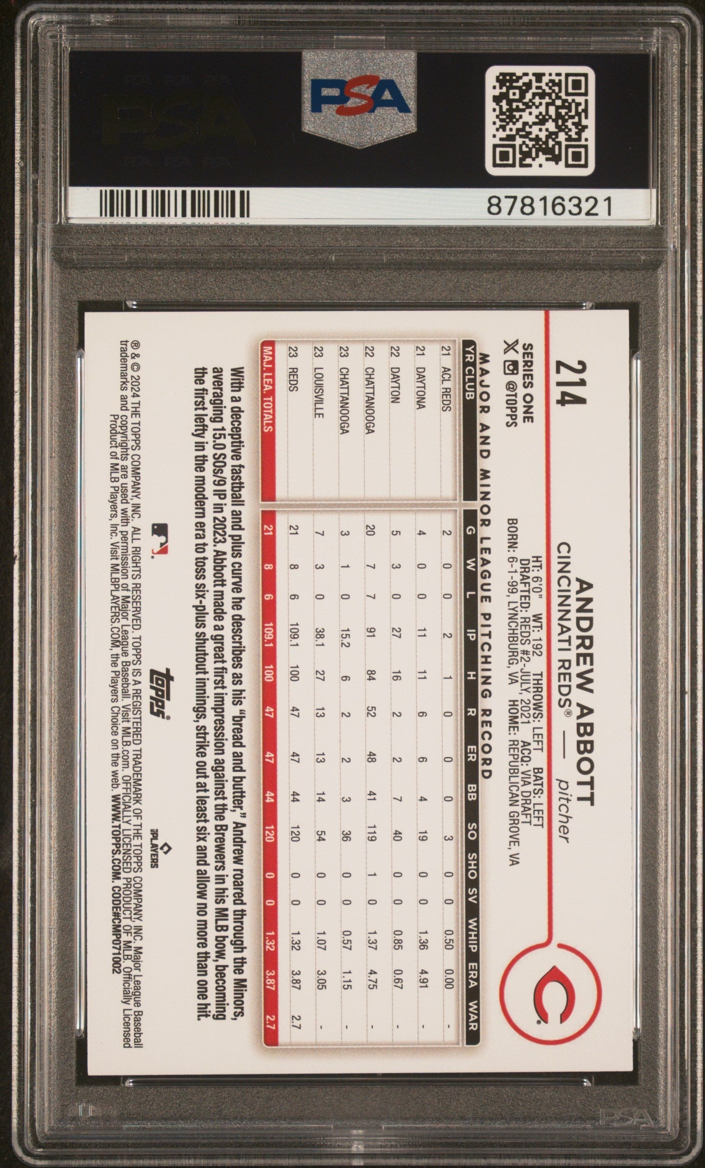 Graded 2024 Topps Andrew Abbott #214 Rainbow Foil Rookie RC Baseball Card PSA 10 Gem Mint
